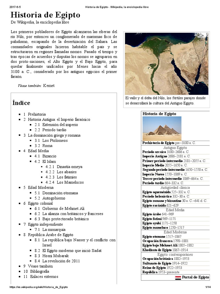 Dinastía Ptolemaica - Enciclopedia de la Historia del Mundo