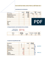 Formulación para Aves Por Ecuaciones Simultaneas 19-28