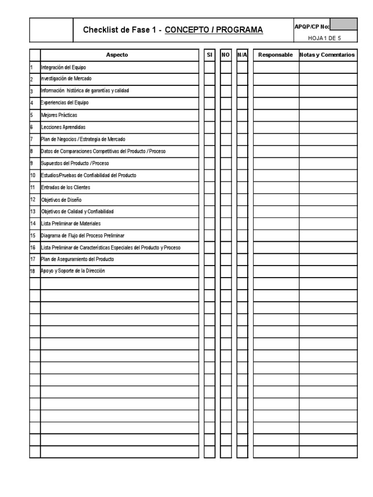 Checklist APQP: Fases y Mejores Prácticas | PDF | Diseño | Informática