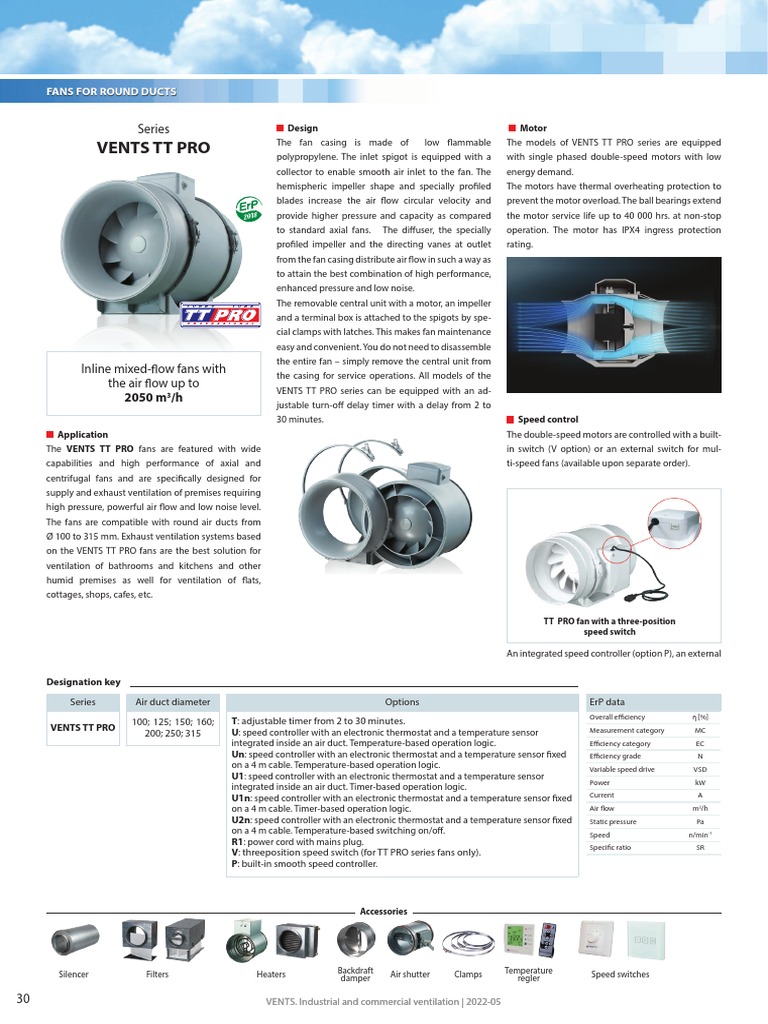 VENTS TT PRO: High-Performance Ventilation Fans | PDF | Thermostat ...