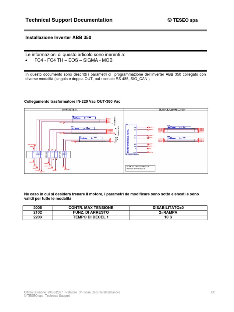 Installazione Inverter ABB 350 | PDF