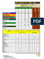 Samora-Escolas B-Estatistica 2006 2007
