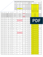 Shutdown Schedule