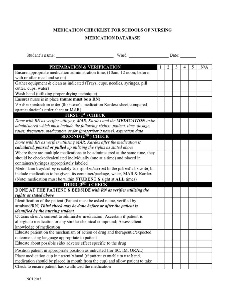 Medication Checklist For Schools of Nursing PDF Nursing Critical