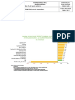 Analisis Del PIB