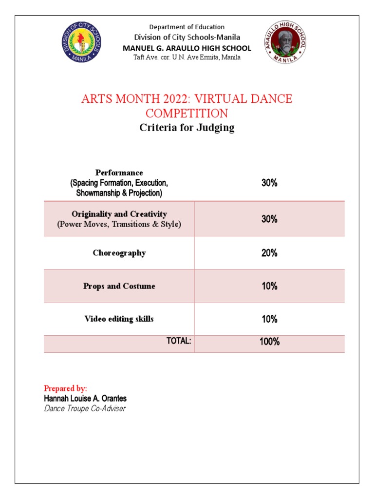 Arts month criteria for judging dance contest pdf