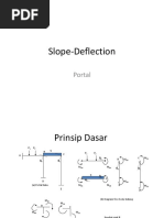 Metode Slope-Deflection Untuk Portal