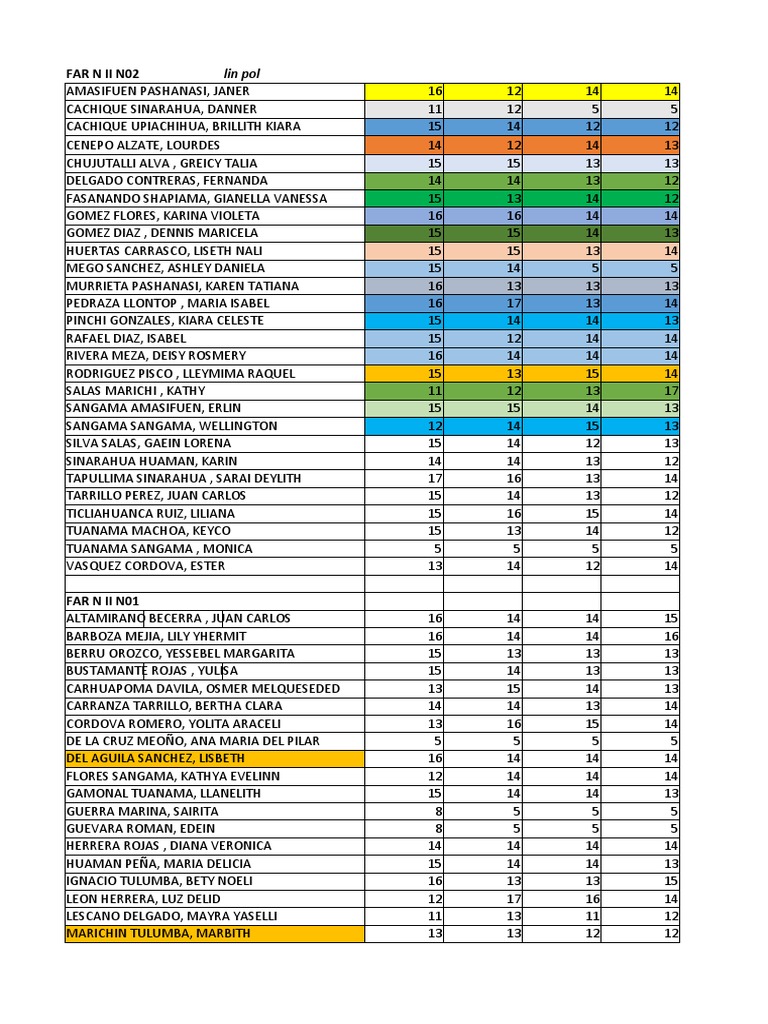 Promedio Notas Alumnos Pdf