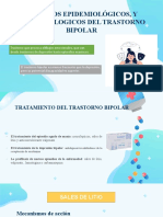 Farmaco TRASTORNO BIPOLAR