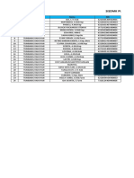 Data Sisdmk PKM TR