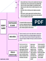 Sueldos y Salarios