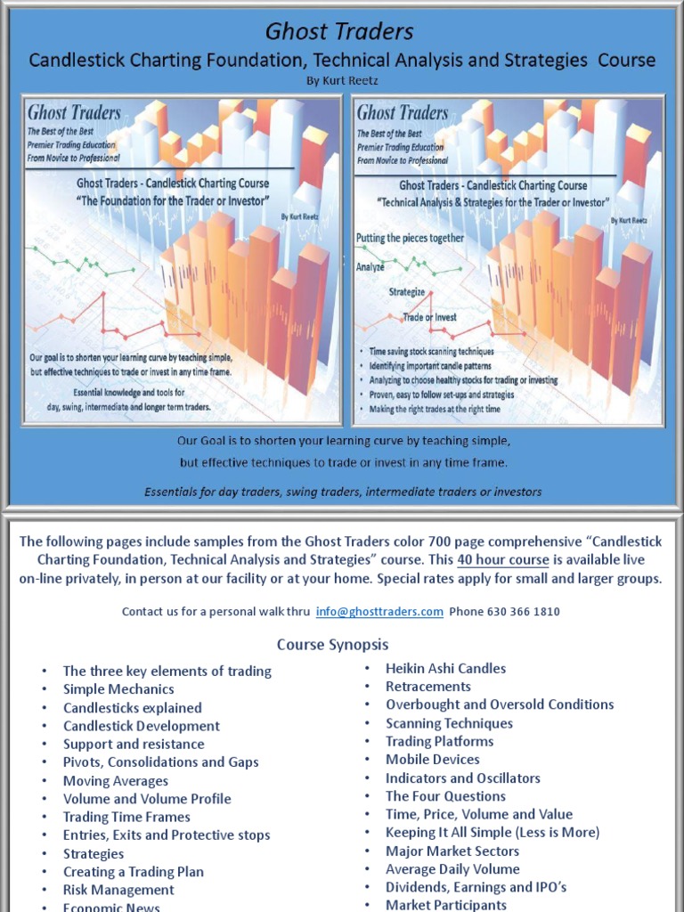 Candlestick Charting and Technical Analysis (PDFDrive) | PDF | Stocks