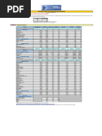 GHG Emission Factors Hub