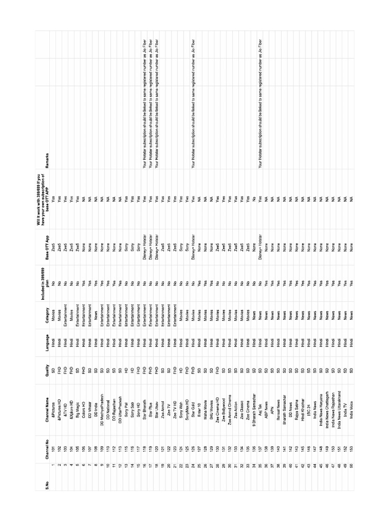 jio-tv-channel-list-pdf