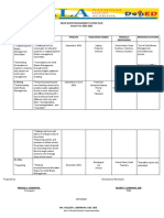 Solid Waste Management Action Plan