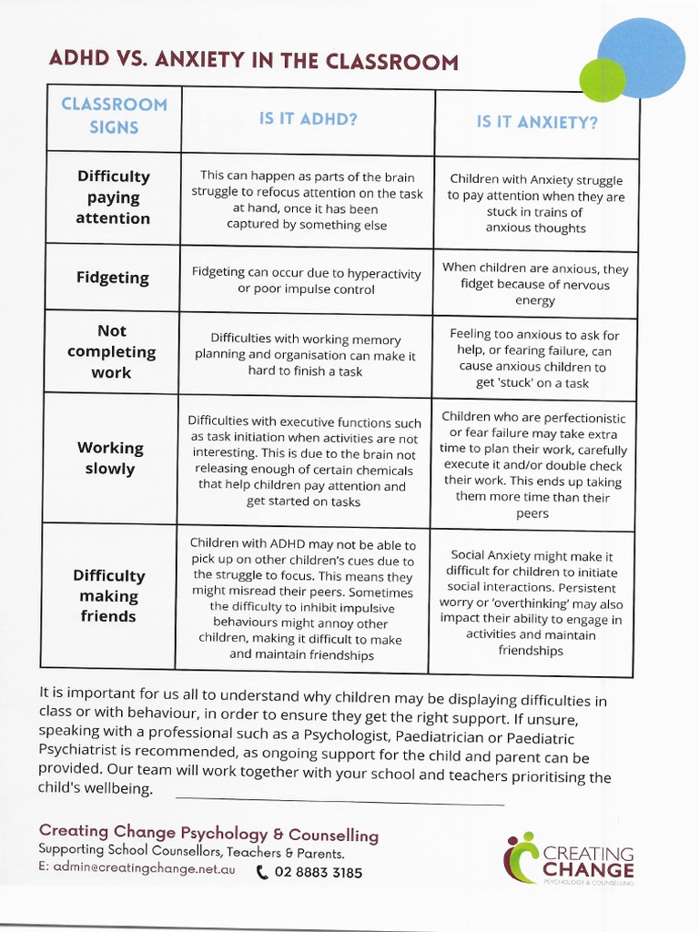 ADHD V Anxiety Sheet | PDF
