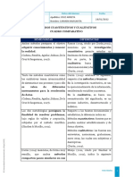 Cuadro Comparativo - Cmca