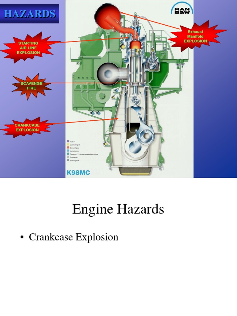 Crankcase Explosion PDF Internal Combustion Engine Piston