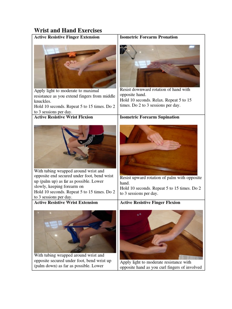 Wrist Exercises 1 Anatomical Terms Of Motion Finger
