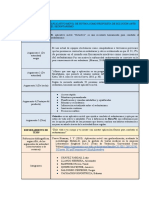 Matriz de La Infografia C. C