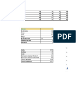 Distribucion de Frecuecmcia