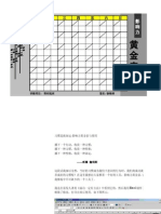 习惯造就命运 影响力黄金表与使用