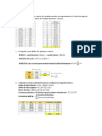 Procedimiento de Distribucion Normal