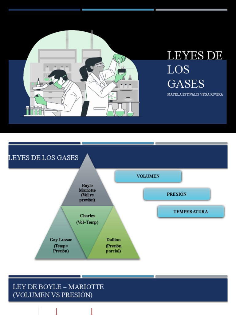 Leyes de Los Gases | PDF | Gases | Solubilidad