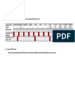 Jadwal Pelaksanaan Kegiatan Lokakarya Mini Bulanan