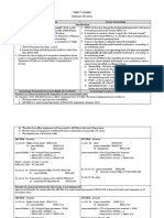 Topic 7 Summary of Leases - Edited2