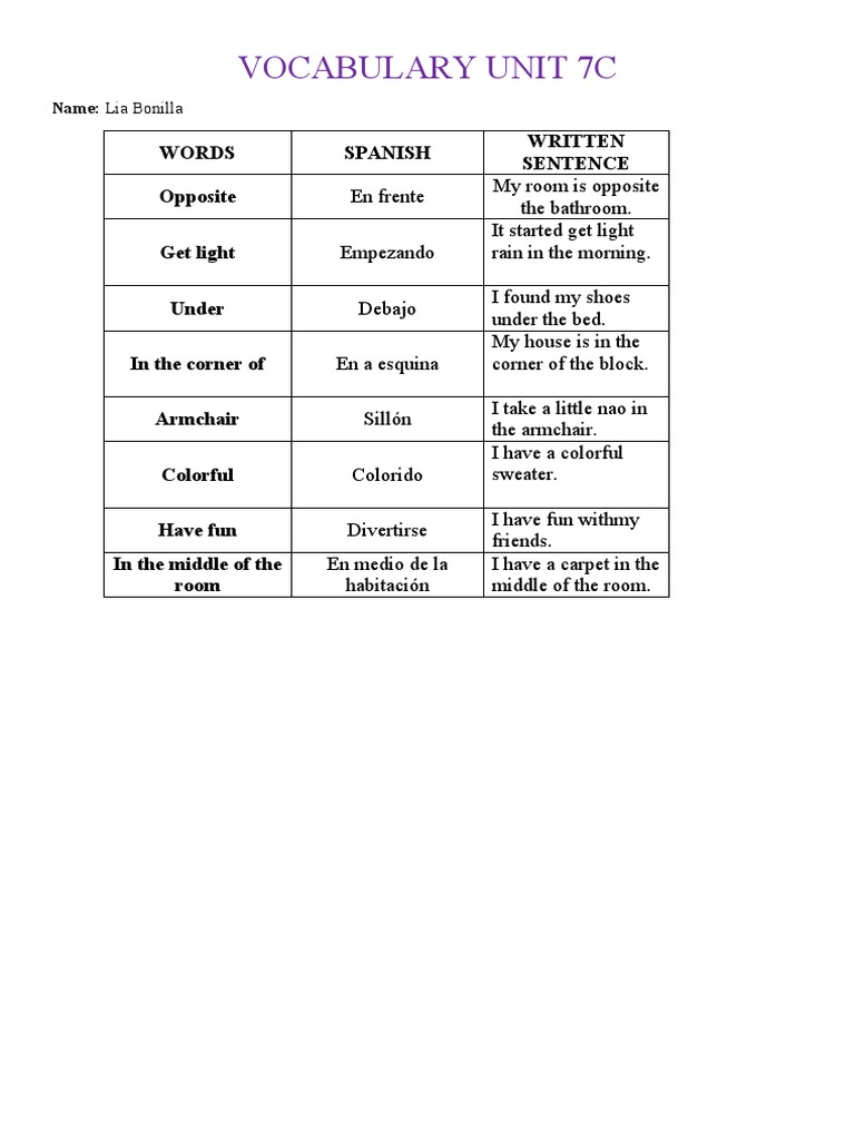 Vocabulary Unit 7C | PDF