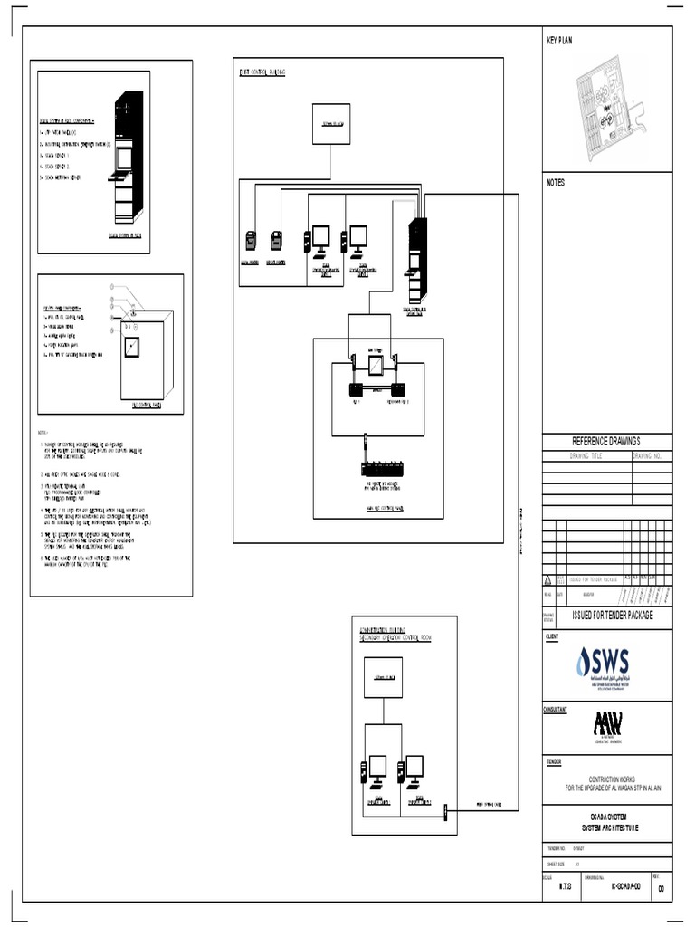 SCADA System Architecture for Al Wagan STP Upgrade | PDF