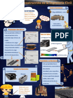 Trabajo 1. Infografia