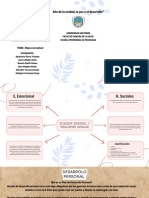 Mapa Mental Estructura de Lluvia de Ideas Marketing Digital Elegante Rosa y Azul Pastel