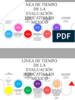 Gráfico de Línea de Tiempo Timeline Multicolor Flujo Proceso Progreso Moderno