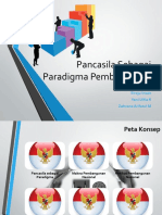 Pancasila Sebagai Paradigma Pembangunan