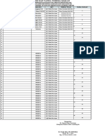 DAFTAR HADIR PEnyusunan PAK