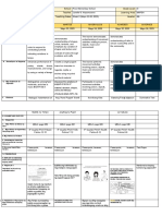 Dll-Mapeh-Q4-Week 2