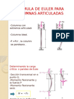 271412331 Formula de Euler Para Columnas Articuladas