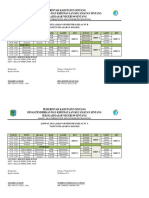 Jadwal Kelas 4