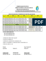 Jadwal Kelas 6A 6B