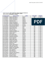 CWTS 1o Final Grade