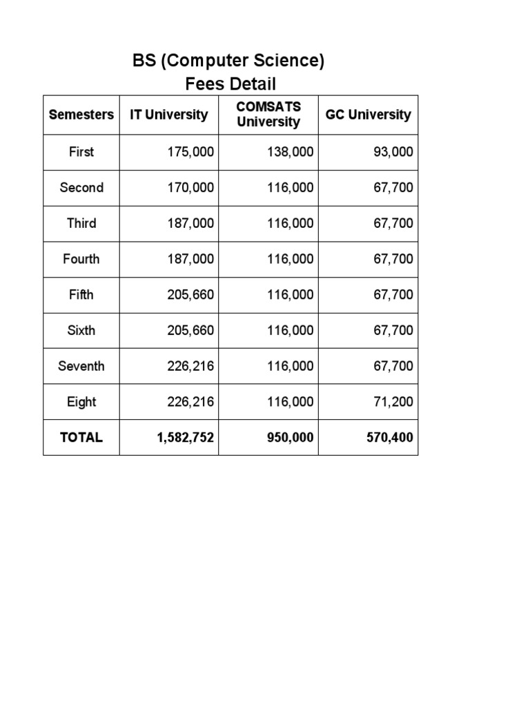 fees-structure-pdf