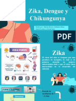 Presentacion Epidemiologia Dengue, CHV, Zik 6mha