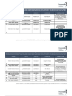 L-Autorid Firmaron Protocolo 17-03-23