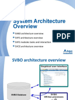 02 - Architecture Overview V2