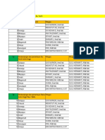 Share Program Jadwal