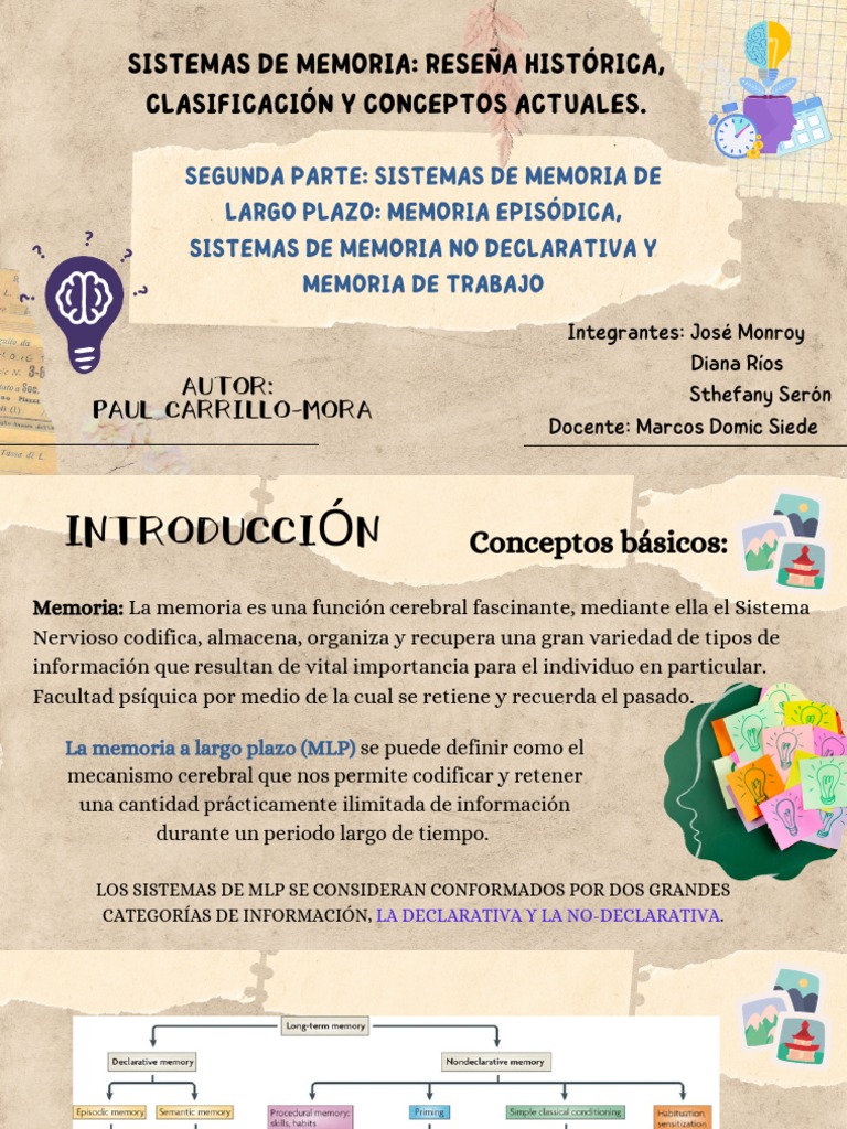 Imágenes de la Memoria y sus Sistemas | PDF | Memoria | Lóbulo temporal