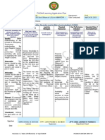 Learning Application Plan Form