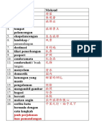 MT1 Kosa Kata Pelancongan